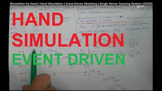 Simulation by Hand  Hand Simulation  EventDriven Modeling  Single Server Queuing System SSQS [upl. by Bar]