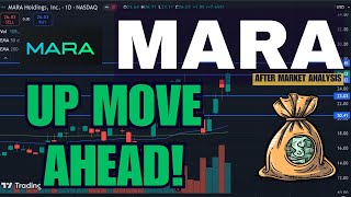 MARA Stock Marathon Digital Holdings stock MARA STOCK PREDICTIONS MARA STOCK Analysis mara stock [upl. by Nalehp530]