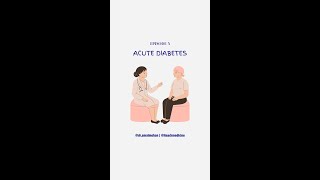 Diabetes  Acute Complications [upl. by Andrea]