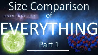 EVERYTHING Size Comparison 2021 Part 1 Subatomic Particles 3D 4K 60FPS [upl. by Eniar359]