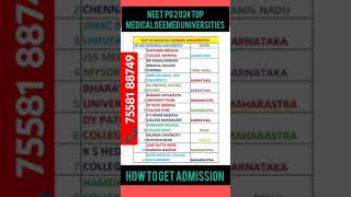 NEET PG 2024  Top Medical Deemed Universities of Country for PG neetpg2024 shorts [upl. by Biddle]