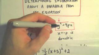 Conic Sections Parabolas Part 3 Focus and Directrix [upl. by Nedra899]