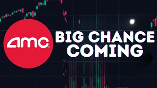 AMC STOCK UPDATE MAJOR ANNOUNCEMENT [upl. by Pisano]