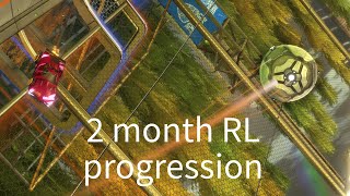 2 month RL progression [upl. by Ashley]