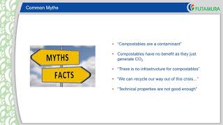 Futamura Biodegradable and Compostable Plastic Packaging Conference Presentation [upl. by Jarlen]