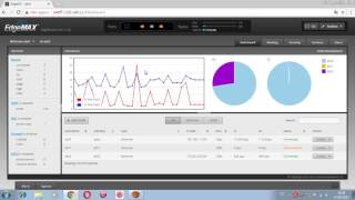 apresentação edgerouter ubnt [upl. by Eaj163]