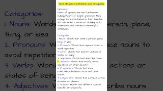 Parts of Speech  Definition and Categories [upl. by Noraed]