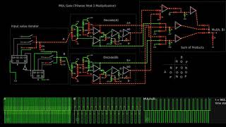 012 Ternary MUL gate Multiplication of Two Trits [upl. by Baoj221]