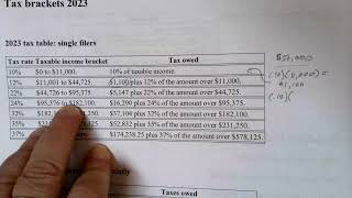 Using Tax Tables [upl. by Llerraf453]