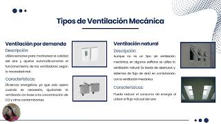 VENTILACION MECANICA [upl. by Giles]