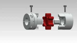 What are Curved Jaw Couplings [upl. by Etnaud]