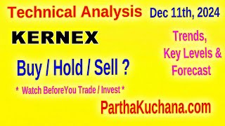 Kernex Microsystems Stock Analysis Key Levels amp Bullish Momentum Explained [upl. by Vrablik183]