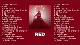 Red  Taylor Swift edit music playlist albumsong taylorswift trending fyp red song red [upl. by Hyrup]