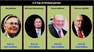 Top 20 USA Billionaires  American Billionaires 2022 2023 [upl. by Milano]