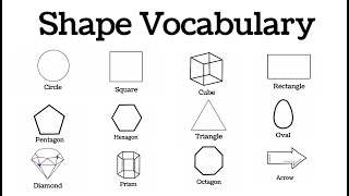 Shapes Names in English  List of Geometric Shapes  Shapes Vocabulary [upl. by Katrina]