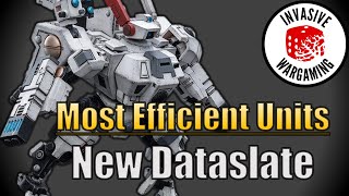 Top Tau Units in the New Dataslate Warhammer 40k [upl. by Sothena368]