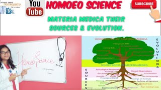 Homoeopathic Materia Medica Sources of Homoepathic Materia MedicaEvolution amp Sources [upl. by Ahsinom275]