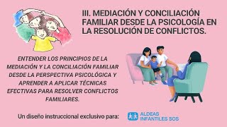 CLASE 3 MEDIACIÓN Y CONCILIACIÓN FAMILIAR PSIC SILVIA BADRO [upl. by Seumas920]