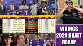 Recapping the 2024 Minnesota Vikings Draft QB of the Future Elite Edge Rusher and Kicker [upl. by Schoof497]