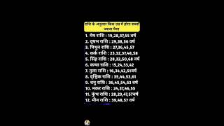 राशि के अनुसार किस उम्र में होगा सबसे ज्यादा पैसा होगा हैप्पी दीपावली हार्दिक शुभकामनाएं राधे राधे 🙏 [upl. by Nairda]