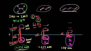 Conjugation and color  Spectroscopy  Organic chemistry  Khan Academy [upl. by Llevol]