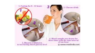 Glucose Tolerance Test OGTT for Diabetes Mellitus Indications Contraindications Preparations [upl. by Morehouse]