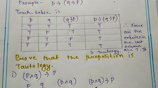 Tautology in propositional logic in discrete mathematics discrete maths [upl. by Nigen]