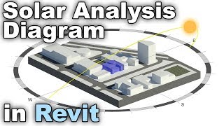 Solar Analysis Diagram in Revit Tutorial [upl. by Lachman756]