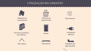 O que é o amianto [upl. by Tien]