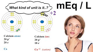 milliequivalent per liter [upl. by Dalpe]