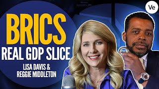 BRICS Real GDP Slice With Reggie Middleton [upl. by Anael]