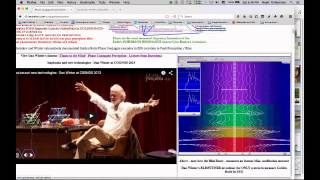 Physics of the UniverseOrigin of NegentropyFractal Space Time [upl. by Berwick]