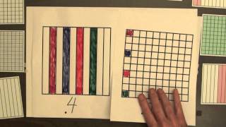 Video 1 Introduction to Decimals [upl. by Telocin]