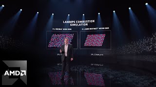 LAMMPS Combustion Simulation [upl. by Nelyahs]