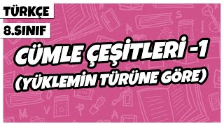 8 Sınıf Türkçe  Cümle Çeşitleri 1 Yüklemin Türüne Göre  2022 [upl. by Aicilra82]