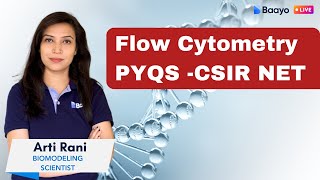 Flow cytometry Concepts  Cell cycle based PYQS  CSIR NET lifescience exam [upl. by Aschim]