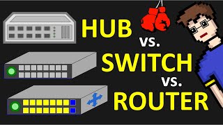 HUB vs SWITCH vs ROUTER einfach erklärt  Netzwerktechnik [upl. by Cordie]