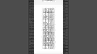 How to Print Titles in Excel  How to print headers in excel shorts excelshorts shortsfeed print [upl. by Ahseiuqal]