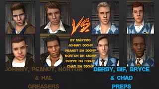 Bully Derby Bif Bryce BH amp Chad BH vs Johnny 500hp Peanut Boss Norton BH amp Hal 8k [upl. by Clinton497]