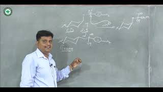 MScIIOrgSteriochem  TopicReactions involving cyclohexyl ring system  By ProfDhawale KD [upl. by Eilatan]