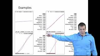 PseudoR² in logistic regression [upl. by Avril]