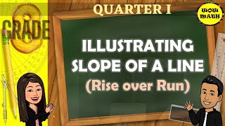 ILLUSTRATING SLOPE OF A LINE  GRADE 8 MATHEMATICS Q1 [upl. by Launcelot132]