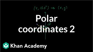 Polar coordinates 2  Parametric equations and polar coordinates  Precalculus  Khan Academy [upl. by Nnaeilsel801]