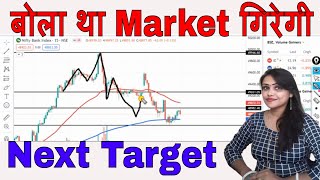 Nifty prediction for tomorrowTomorrow bank nifty option trading strategy 06042024Nifty Tomorrow [upl. by Leilah]