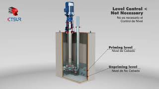 Bombas Cantilever SR Operación y Usos  CTSUR Representante en México [upl. by Kacey475]