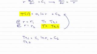 Temperature Distribution for a Cylinder [upl. by Hinman]