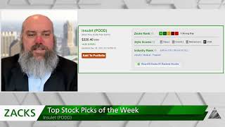 Top Stock Picks for Week of December 26 2023 [upl. by Oiracam]