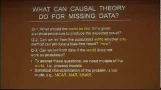 The Mathematics of Causal Inference with Reflections on Machine Learning and the Logic of Science [upl. by Rancell733]