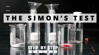 The Simons test Drug Analytics [upl. by Llertak237]