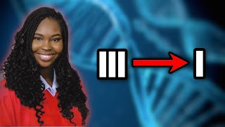 How To Excel in CXC Biology  CXC Tips [upl. by Lamraj]